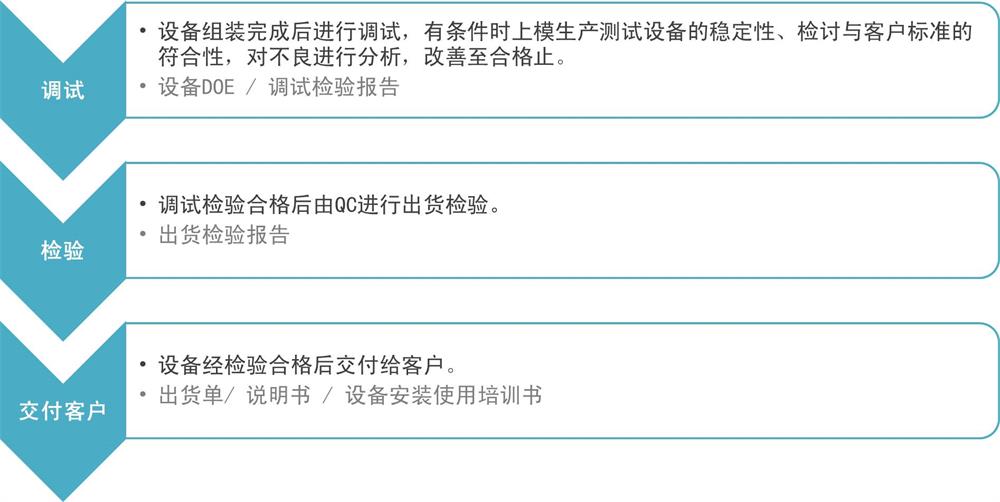 設(shè)備 簡(jiǎn)中 3-1000.jpg